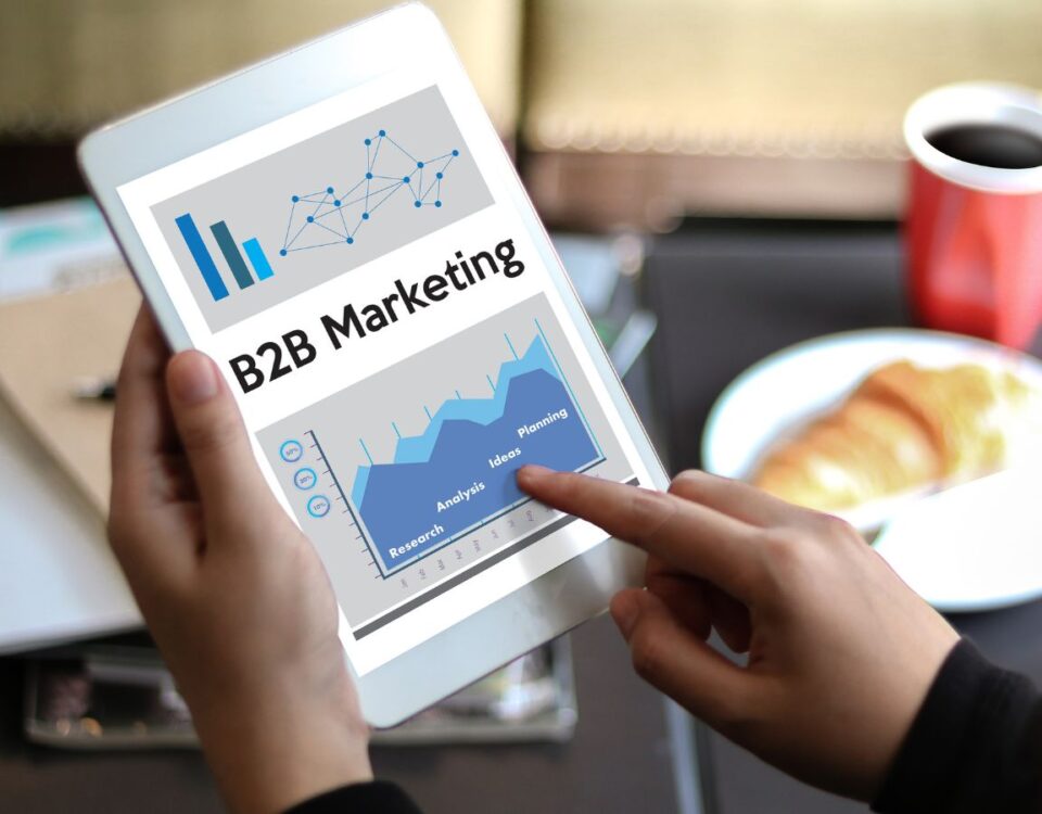 B2B marketing & lead generation